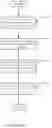 Fig. 07 - Method and system for verifying secret decryption capability of escrow agents