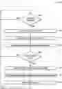 Fig. 01 - Identifying redundant network links using topology graphs