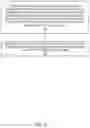 Fig. 14 - Algorithms for use of load information from neighboring nodes in adaptive routing