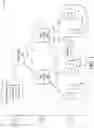 Fig. 02 - COORDINATION OF SDN UNDERLAY AND OVERLAY FOR DETERMINISTIC TRAFFIC