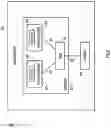 Fig. 09 - Resource orchestration for multiple services