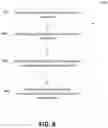 Fig. 08 - Systems and methods for controlling third-party access of a protected data resource