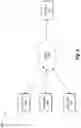 Fig. 12 - Generating and utilizing digital visual codes to grant privileges via a networking system