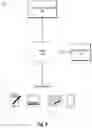 Fig. 16 - Generating and utilizing digital visual codes to grant privileges via a networking system
