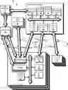 Fig. 01 - Privacy preference based device controls
