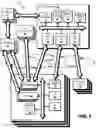 Fig. 02 - Privacy preference based device controls