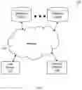 Fig. 02 - SYSTEM AND METHOD FOR SECURING NETWORKS BASED ON CATEGORICAL FEATURE DISSIMILARITIES