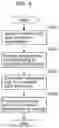 Fig. 06 - Information processing device and information processing method