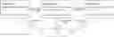Fig. 01 - Remote attestation mode negotiation method for combined device and related device