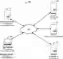 Fig. 01 - Systems and methods for improved domain name system security
