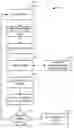 Fig. 06 - Systems and methods for improved domain name system security