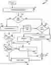 Fig. 01 - Policy enforcement for secure domain name services