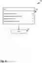 Fig. 06 - Policy enforcement for secure domain name services