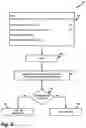 Fig. 07 - Policy enforcement for secure domain name services