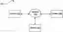 Fig. 01 - Securing endpoints for virtual meetings