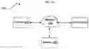 Fig. 02 - Securing endpoints for virtual meetings