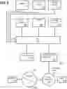Fig. 08 - Securing endpoints for virtual meetings