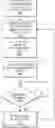 Fig. 01 - ADAPTIVE COMMUNICATION INTERFACE