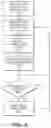Fig. 03 - ADAPTIVE COMMUNICATION INTERFACE