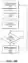 Fig. 04 - ADAPTIVE COMMUNICATION INTERFACE