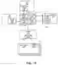Fig. 15 - ADAPTIVE COMMUNICATION INTERFACE