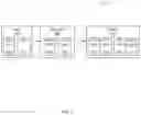 Fig. 03 - System and method analyzing actual behavior of website visitors