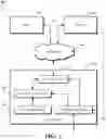Fig. 02 - Elevating a telephone call to a virtual meeting