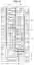 Fig. 12 - Solid-state imaging device and electronic device