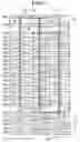Fig. 13 - Solid-state imaging device and electronic device