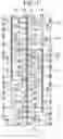 Fig. 18 - Solid-state imaging device and electronic device