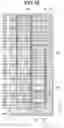 Fig. 19 - Solid-state imaging device and electronic device