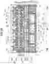 Fig. 36 - Solid-state imaging device and electronic device
