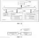 Fig. 15 - Content sharing method and apparatus