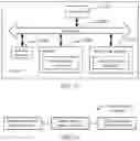 Fig. 16 - Content sharing method and apparatus