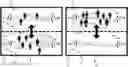 Fig. 01 - Computer-implemented method for estimating movements of a crowd between areas