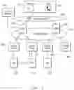 Fig. 05 - Systems and methods for communication network prioritization based on velocity of an information handling system