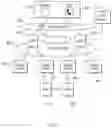 Fig. 06 - Systems and methods for communication network prioritization based on velocity of an information handling system