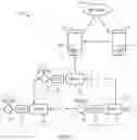 Fig. 02 - Modular wireless system for multi-point synchronous measurement of cardiac and vascular indicators, their function and the differences over time