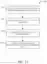 Fig. 19 - HEART VALVE MANUFACTURING DEVICES AND METHODS