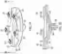 Fig. 03 - Multi-lumen spike