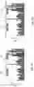 Fig. 10 - PREBIOTIC AND PROBIOTIC COOKIE PREPARATION