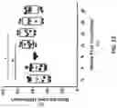 Fig. 24 - PREBIOTIC AND PROBIOTIC COOKIE PREPARATION