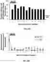 Fig. 49 - SYSTEMS AND METHODS FOR SUSTAINED RELIEF OF CHRONIC PAIN