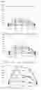 Fig. 08 - ELECTROMAGNETIC VIBRATION STIRRING DEVICE OF SEMI-SOLID HIGH PRESSURE CASTING EQUIPMENT