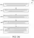 Fig. 18 - Automated handling and manipulation of packages and packages specially adapted therefor