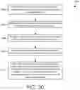 Fig. 21 - Automated handling and manipulation of packages and packages specially adapted therefor