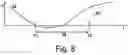 Fig. 07 - Tool device