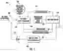 Fig. 08 - Battery and performance optimization mode for marine motor operation