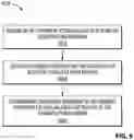 Fig. 13 - Assemblies and methods for deploying a trailing edge flap of an aircraft