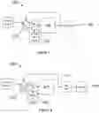 Fig. 04 - Inceptor and method
